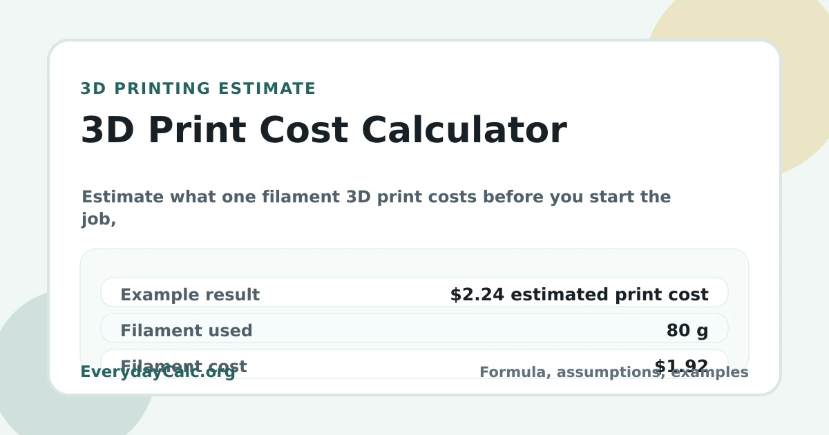 3D Print Cost Calculator visual estimate card