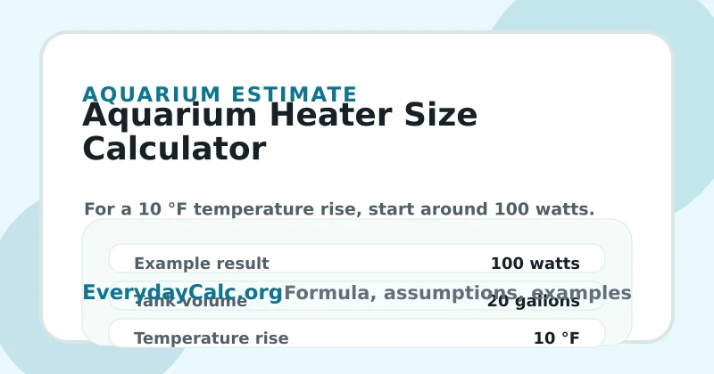 Aquarium Heater Size Calculator example result card