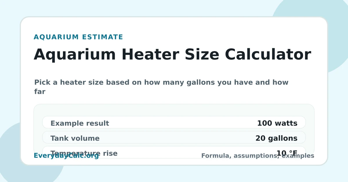 Aquarium Heater Size Calculator visual estimate card