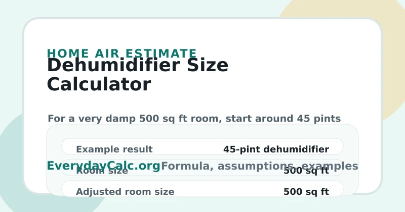 Dehumidifier Size Calculator example result card