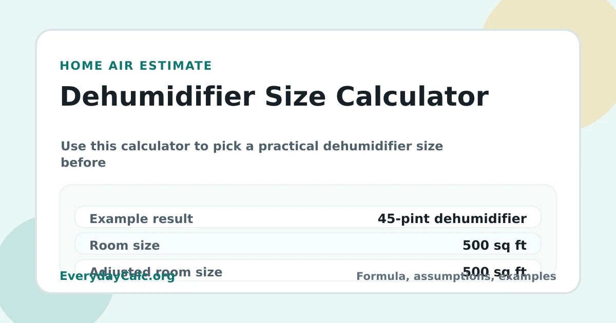 Dehumidifier Size Calculator visual estimate card
