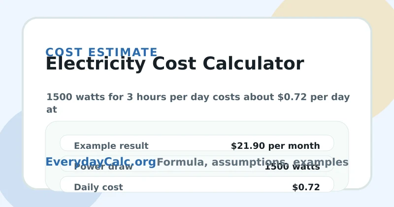 Electricity Cost Calculator example result card