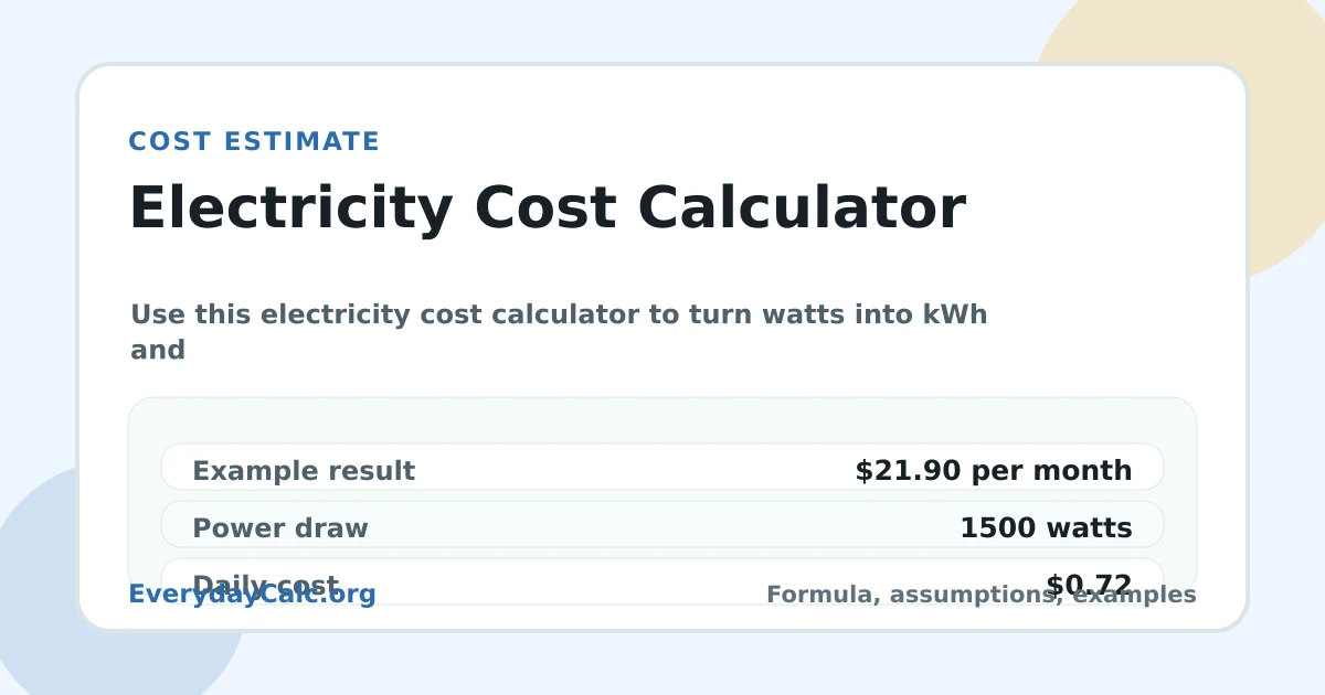 Electricity Cost Calculator visual estimate card