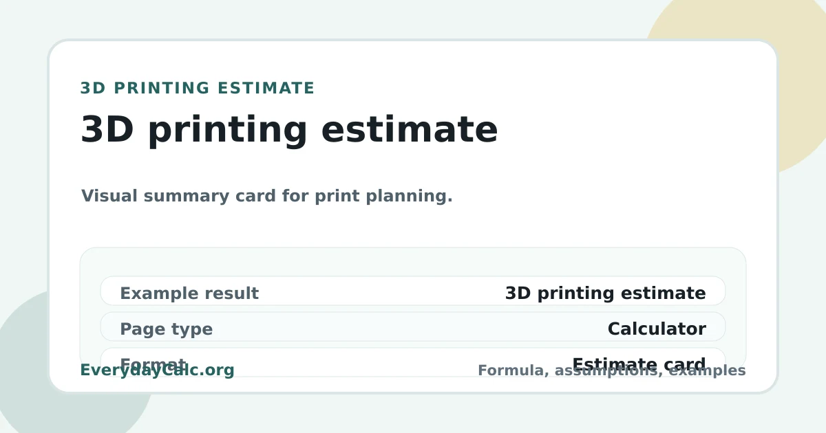 3D printing estimate visual estimate card