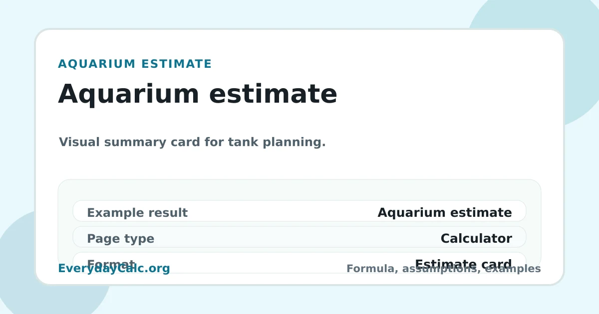 Aquarium estimate visual estimate card