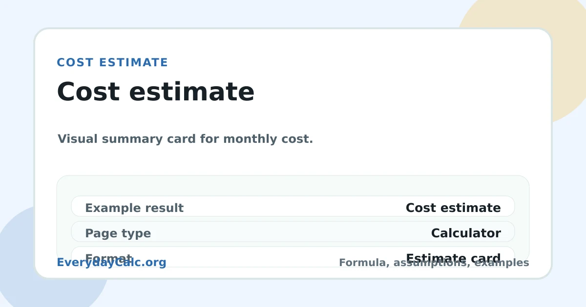 Cost estimate visual estimate card