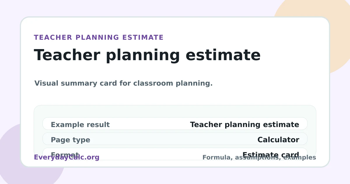 Teacher planning estimate visual estimate card