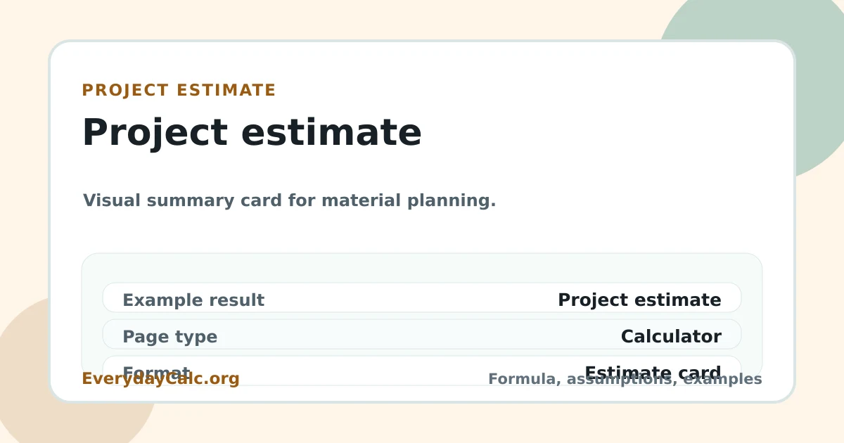 Project estimate visual estimate card