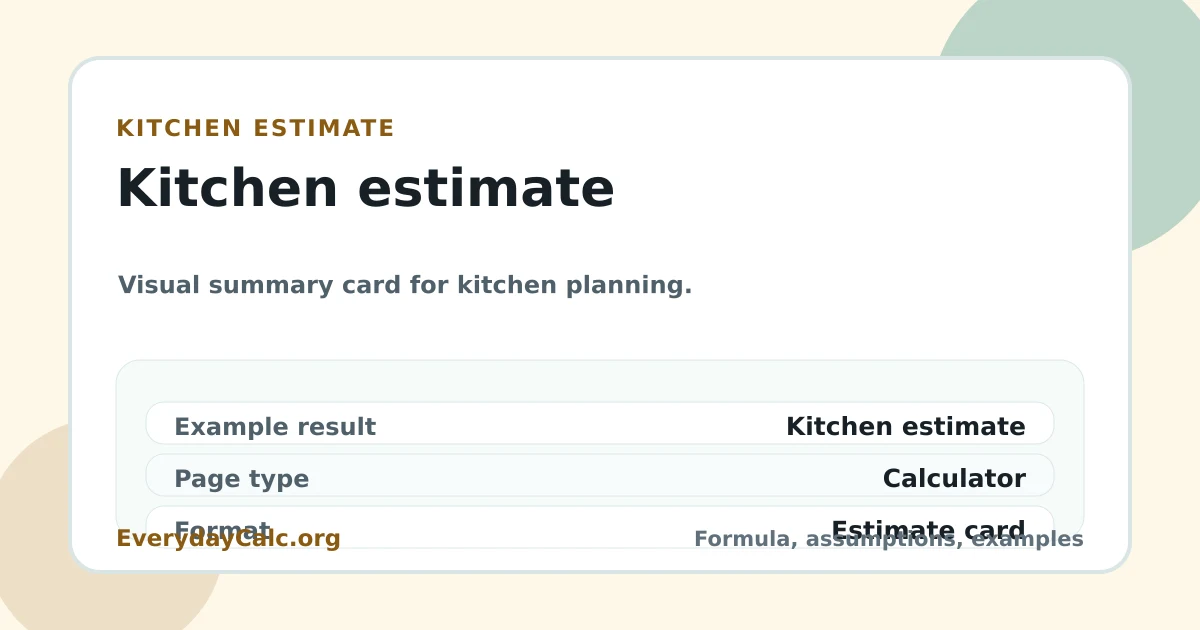 Kitchen estimate visual estimate card