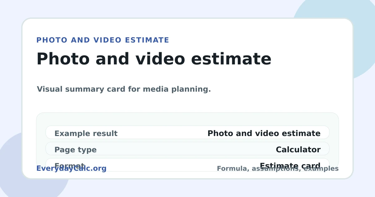 Photo and video estimate visual estimate card