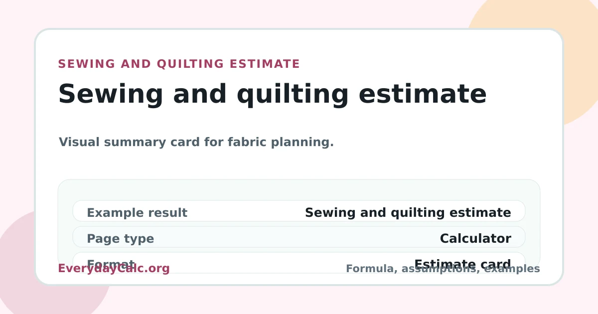 Sewing and quilting estimate visual estimate card
