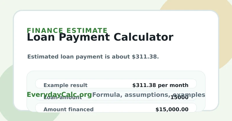 Loan Payment Calculator example result card