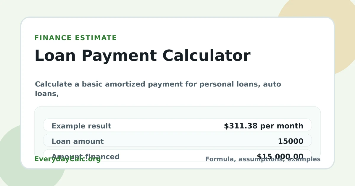 Loan Payment Calculator visual estimate card