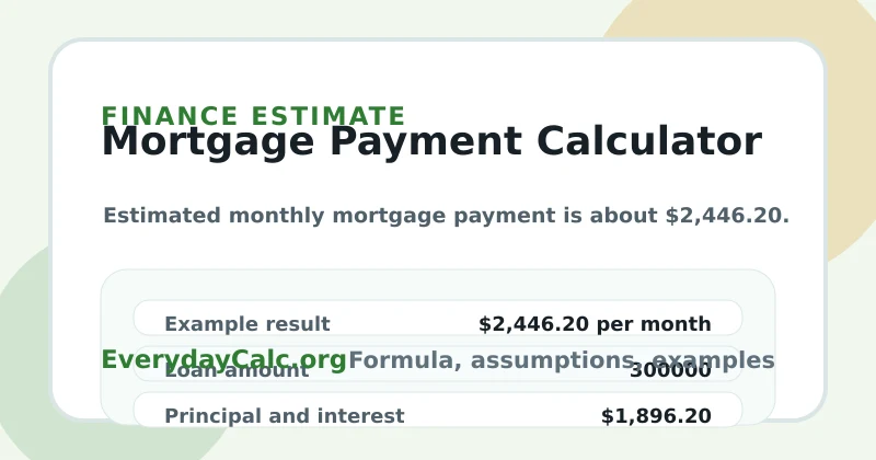 Mortgage Payment Calculator example result card