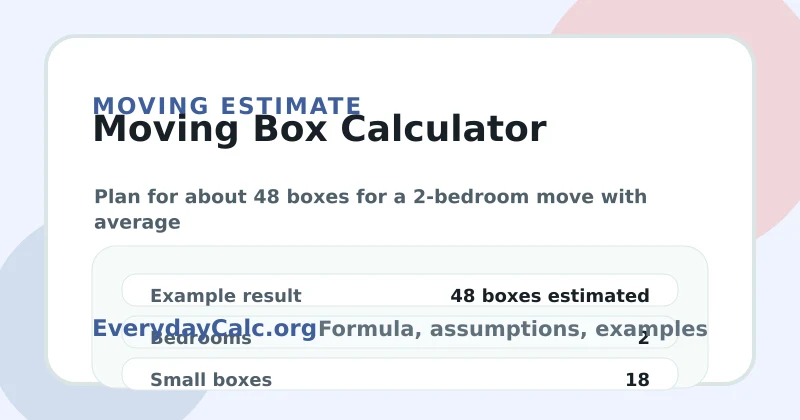 Moving Box Calculator example result card