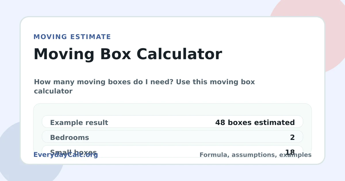 Moving Box Calculator visual estimate card