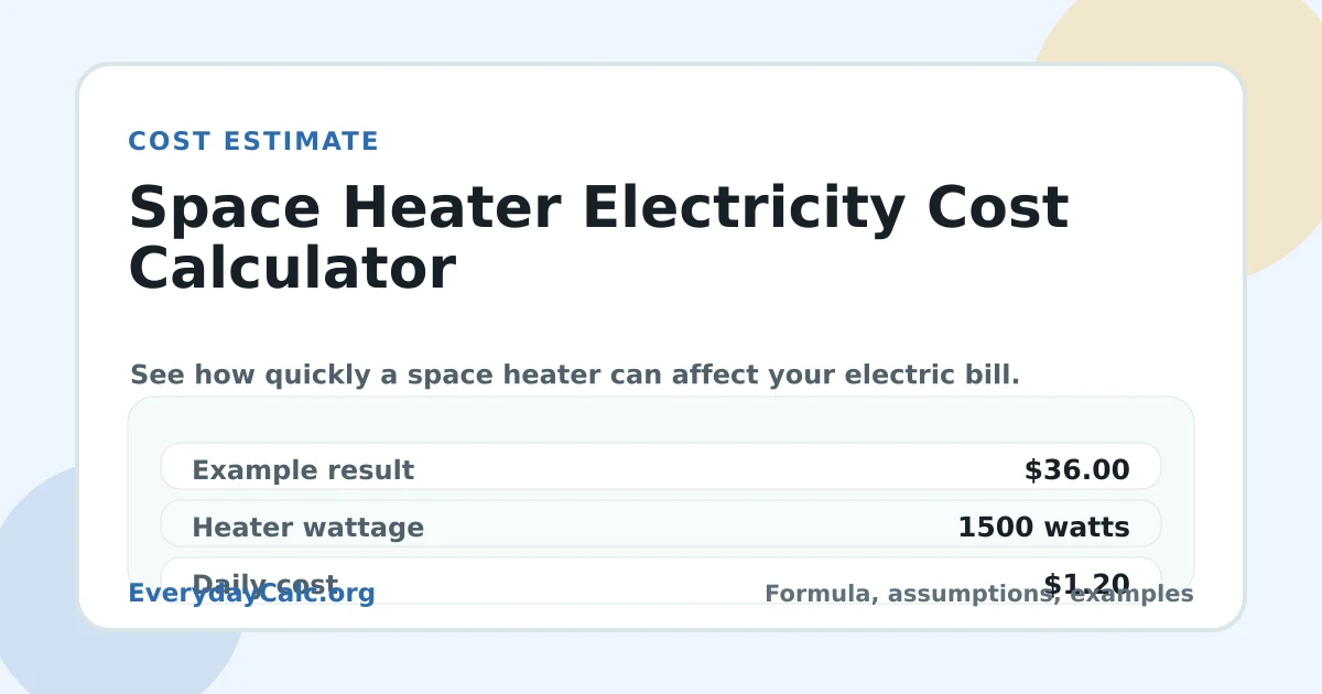 Space Heater Electricity Cost Calculator visual estimate card